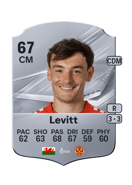 Carte de Dylan Levitt