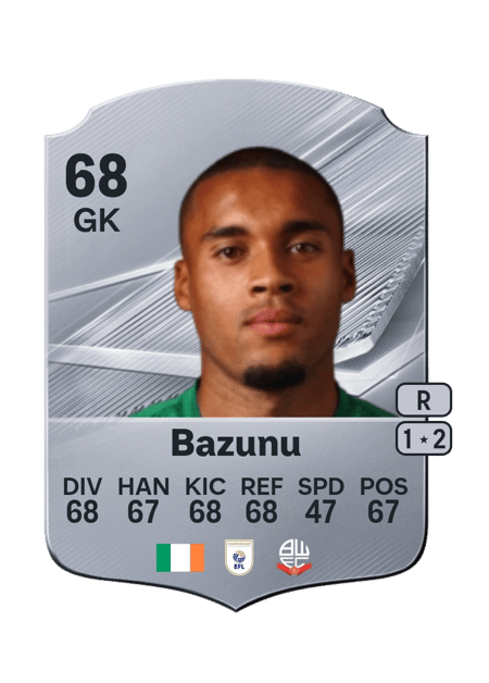 Carte de Gavin Bazunu