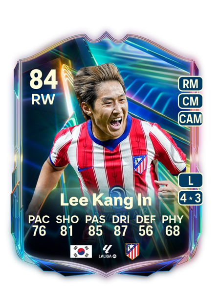 Carte de Lee Kang In