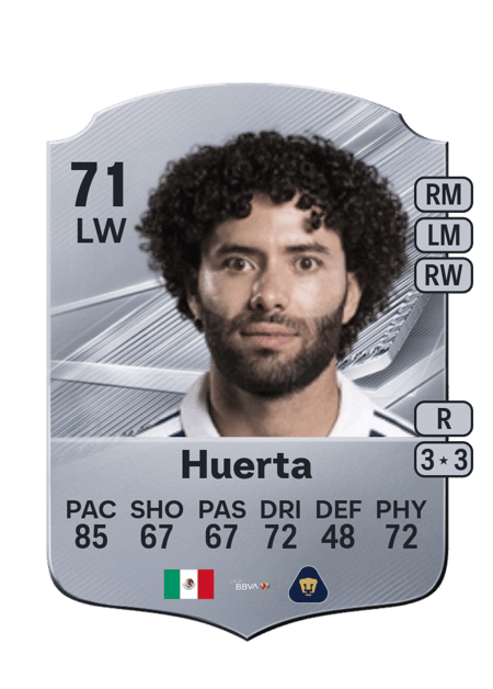 Carte de César Huerta