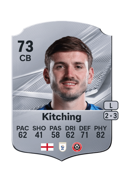 Carte de Liam Kitching