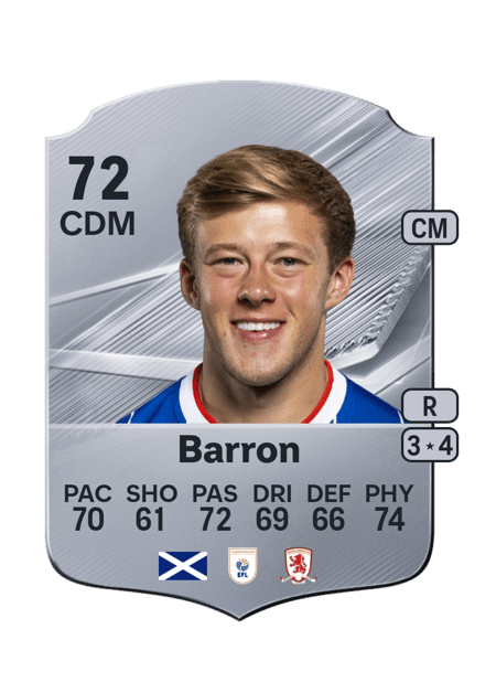 Carte de Connor Barron