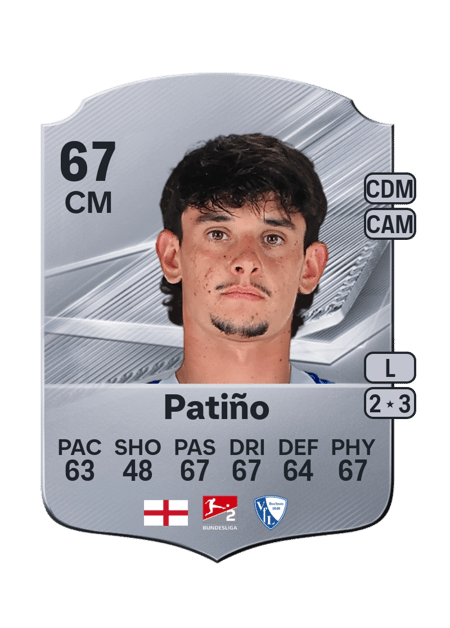 Carte de Charlie Patiño