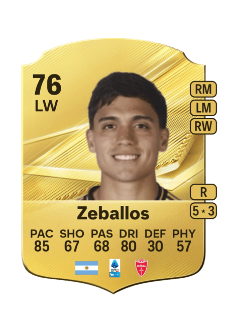 Carte de Exequiel Zeballos