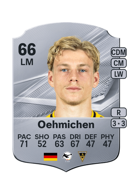 Carte de Jonas Oehmichen