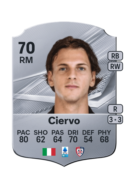 Carte de Riccardo Ciervo