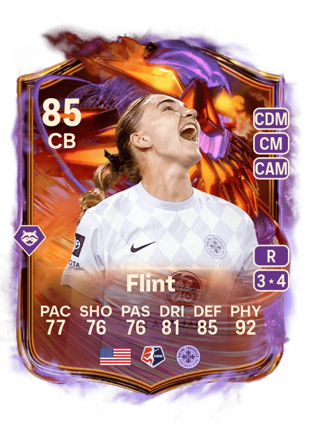 Carte de Taylor Flint