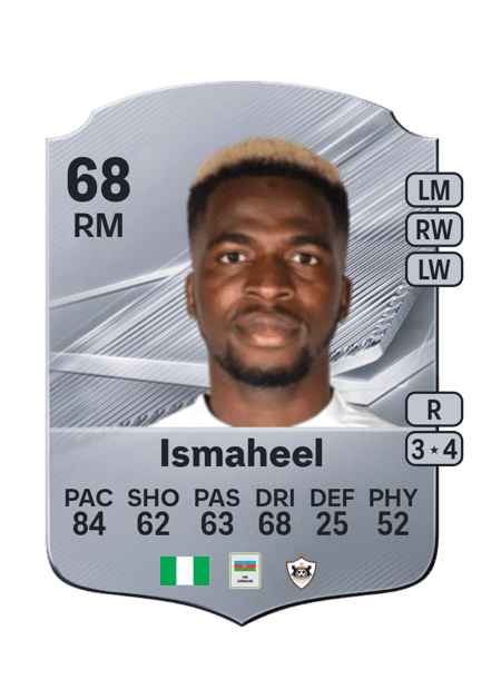 Carte de Taofeek Ismaheel