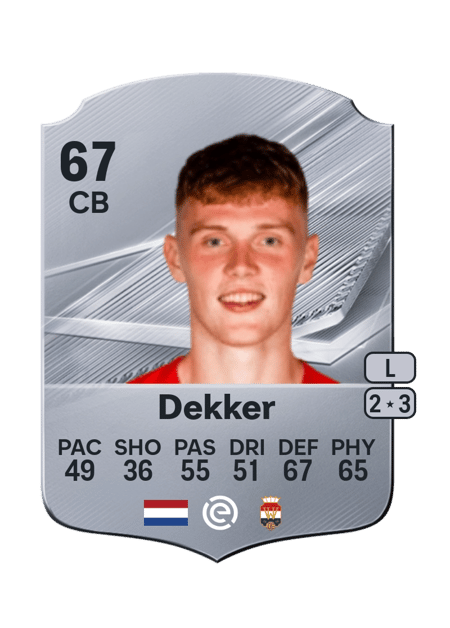 Carte de Maxim Dekker