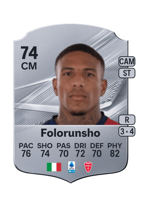 Carte de Michael Folorunsho