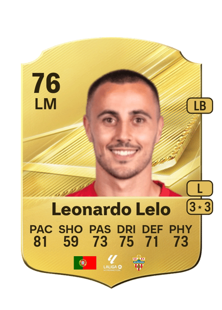 Carte de Leonardo Lelo