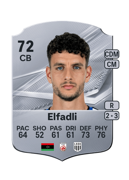 Carte de Daniel Elfadli