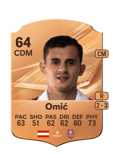 Carte de Ervin Omić