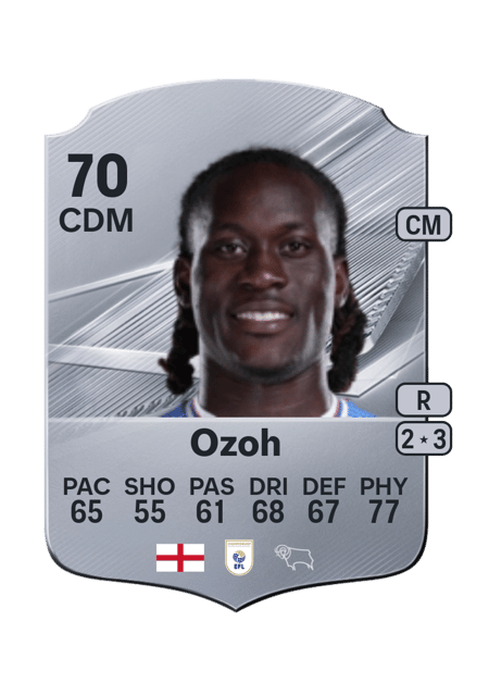 Carte de David Ozoh