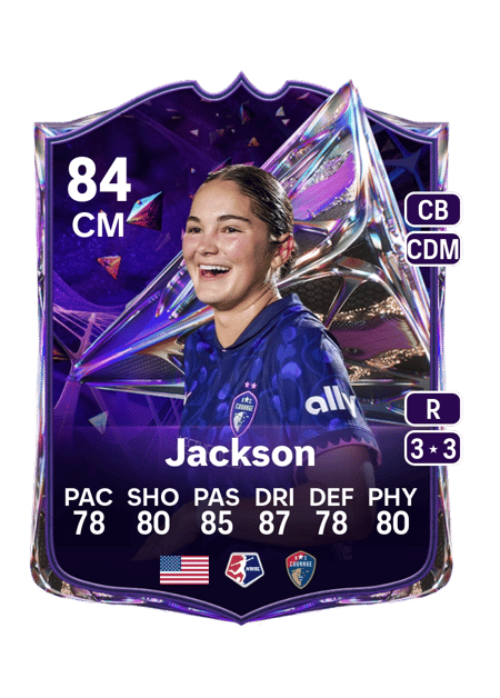 Carte de Riley Jackson