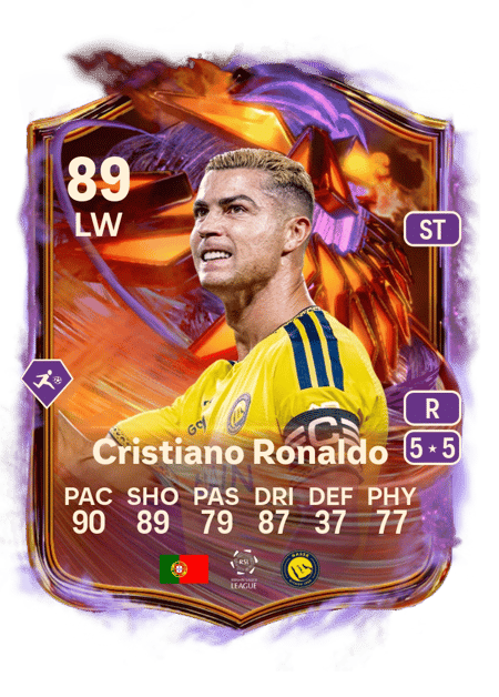 Carte de Cristiano Ronaldo
