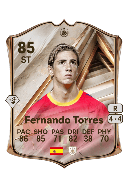 Carte de Fernando Torres