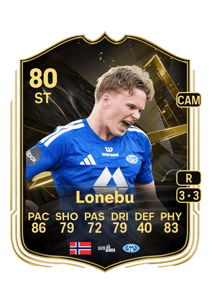 Carte de Kristian Lonebu