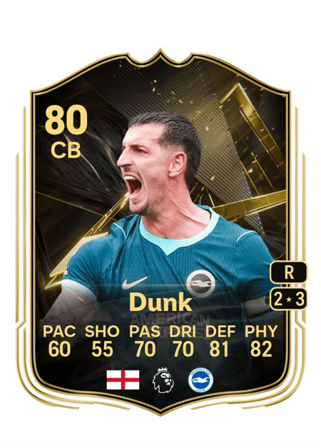 Carte de Lewis Dunk