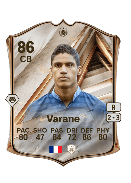 Carte de Raphaël Varane