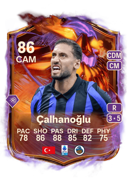 Carte de Hakan Çalhanoğlu
