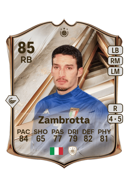 Carte de Gianluca Zambrotta