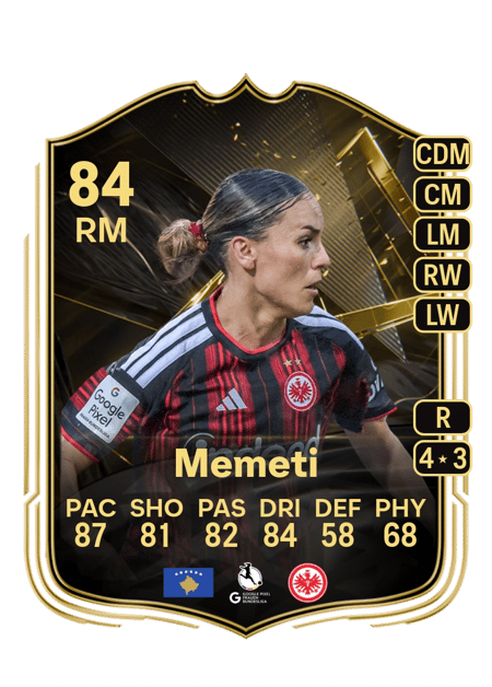 Carte de Erëleta Memeti