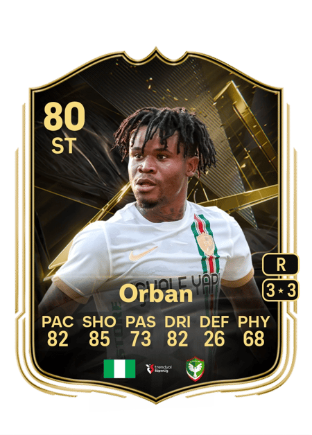 Carte de Gift Orban