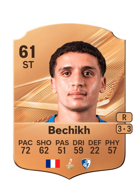 Carte de Mohamed Bechikh