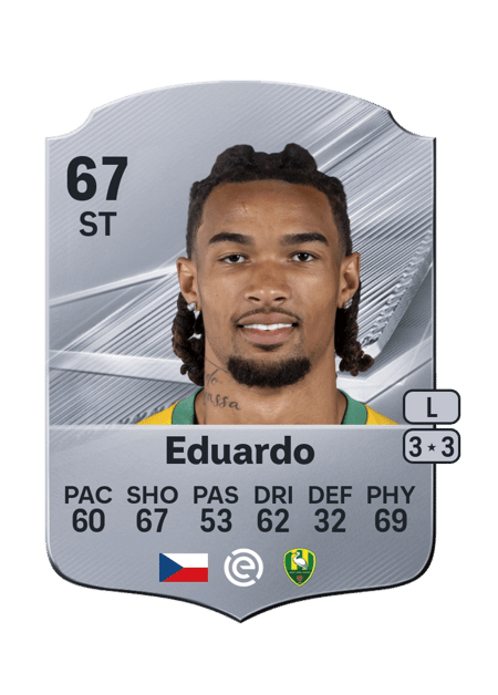 Carte de Yannick Eduardo