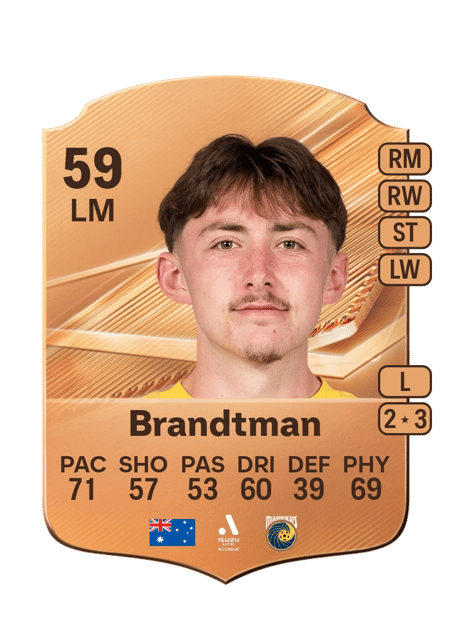 Carte de Bailey Brandtman