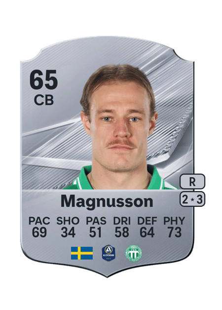 Carte de Herman Magnusson
