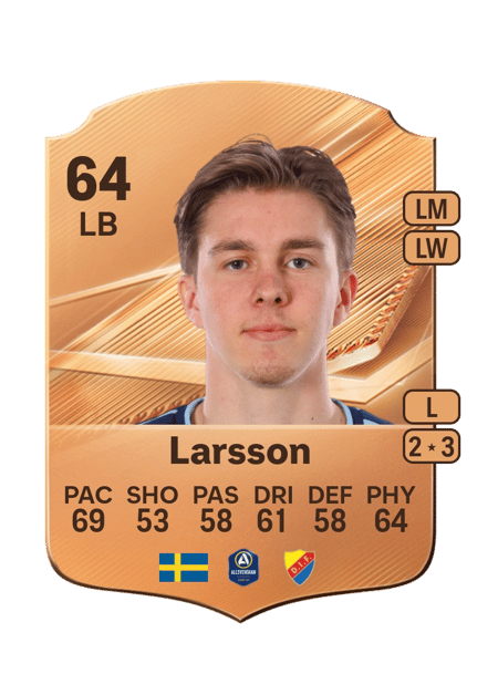 Carte de Max Larsson