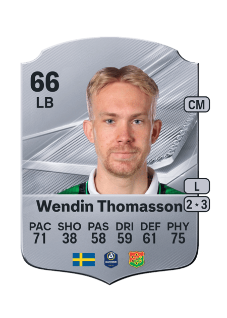 Carte de Robin Wendin Thomasson