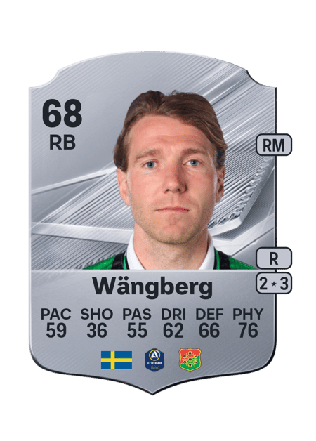 Carte de August Wängberg