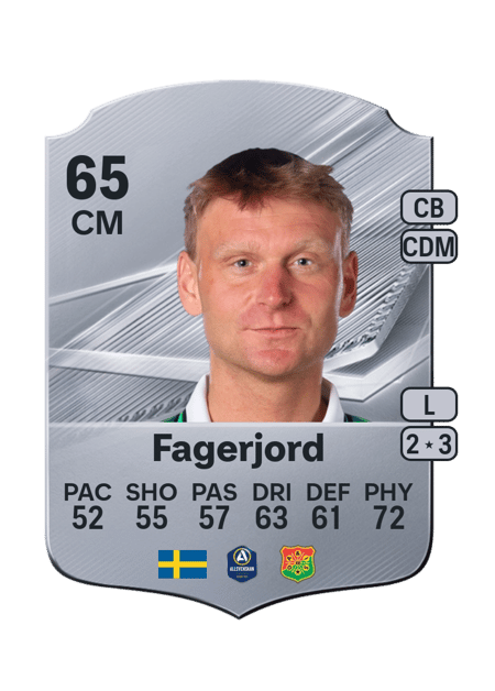 Carte de Joackim Fagerjord