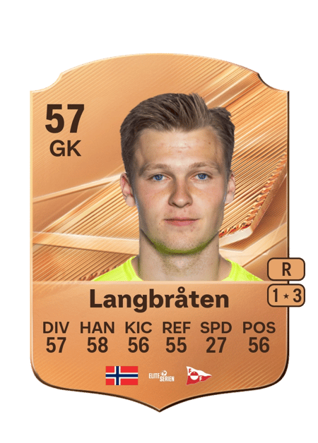 Carte de Ole Langbråten