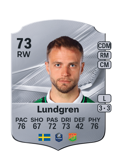 Carte de Gustav Lundgren