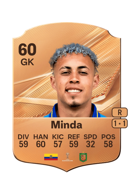 Carte de Ethan Minda