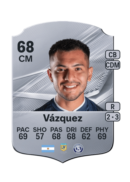 Carte de Kevin Vázquez