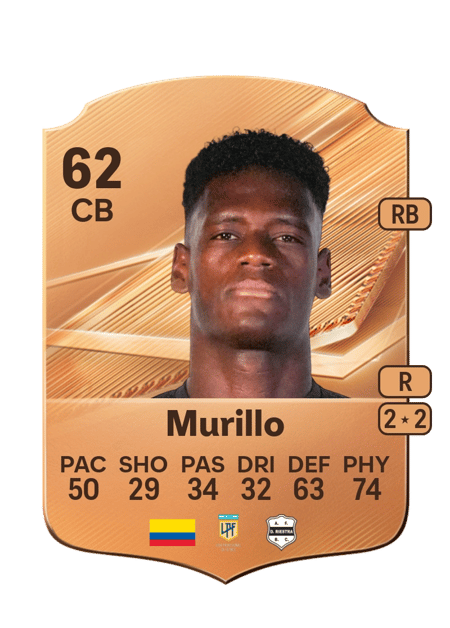 Carte de Yeison Murillo
