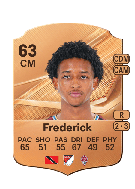 Carte de Wayne Frederick