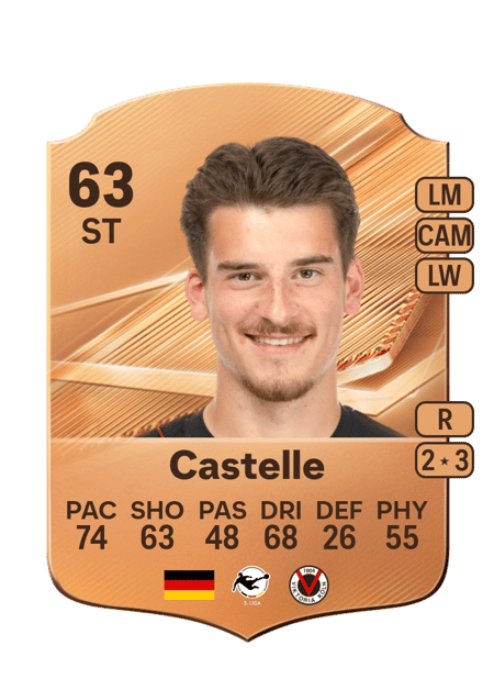 Carte de Niklas Castelle
