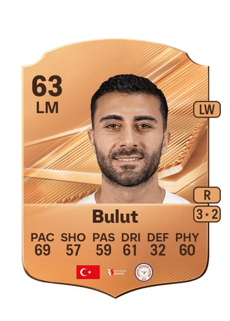 Carte de Emrecan Bulut