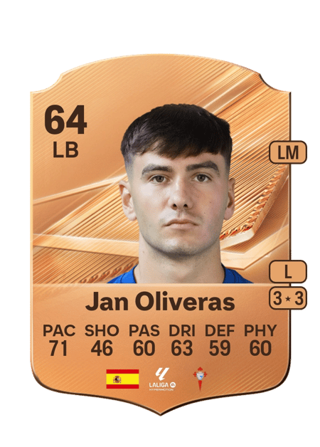 Carte de Jan Oliveras