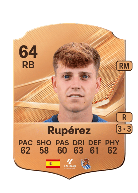 Carte de Rupérez