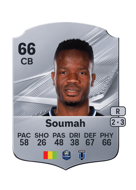 Carte de Mohamed Soumah