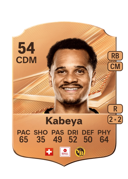Carte de Benjamin Kabeya