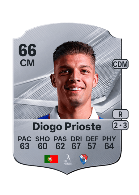 Carte de Diogo Prioste
