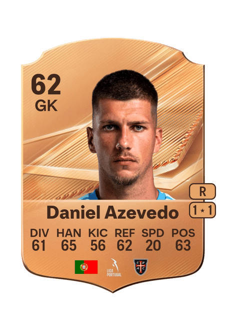 Carte de Daniel Azevedo